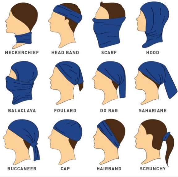 neck tube ways of wearing chart